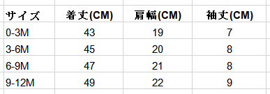 商店風名入れベビーロンパース 9 色展開 記念アイテムに最適