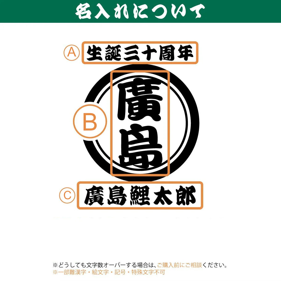 商店風家族マッチ T シャツ（男女兼用サイズ）｜開店祝・創業 / 開業記念・周年・誕生日プレゼント 帆前掛け風