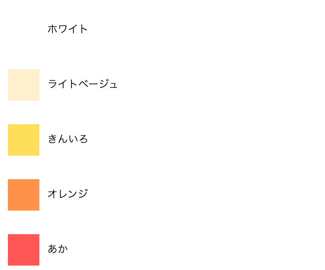 「ハワイの夕日」テーマ フォトカスタムビーチタオル