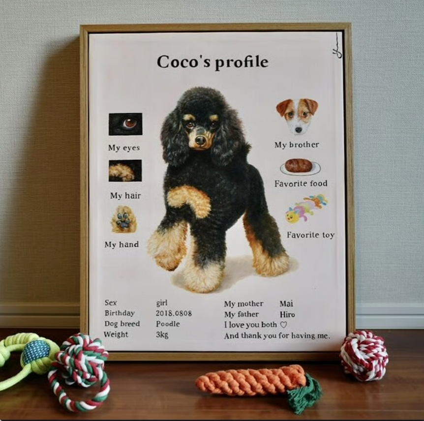 ✨ペットプロフィール額縁 愛犬 / 愛猫のオリジナルデザインアートワーク ペットギフト